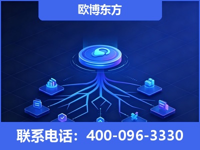 孟州-全链豆包优化
